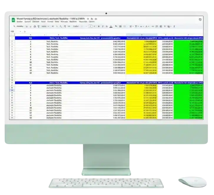 kalkulace výnosů na míru