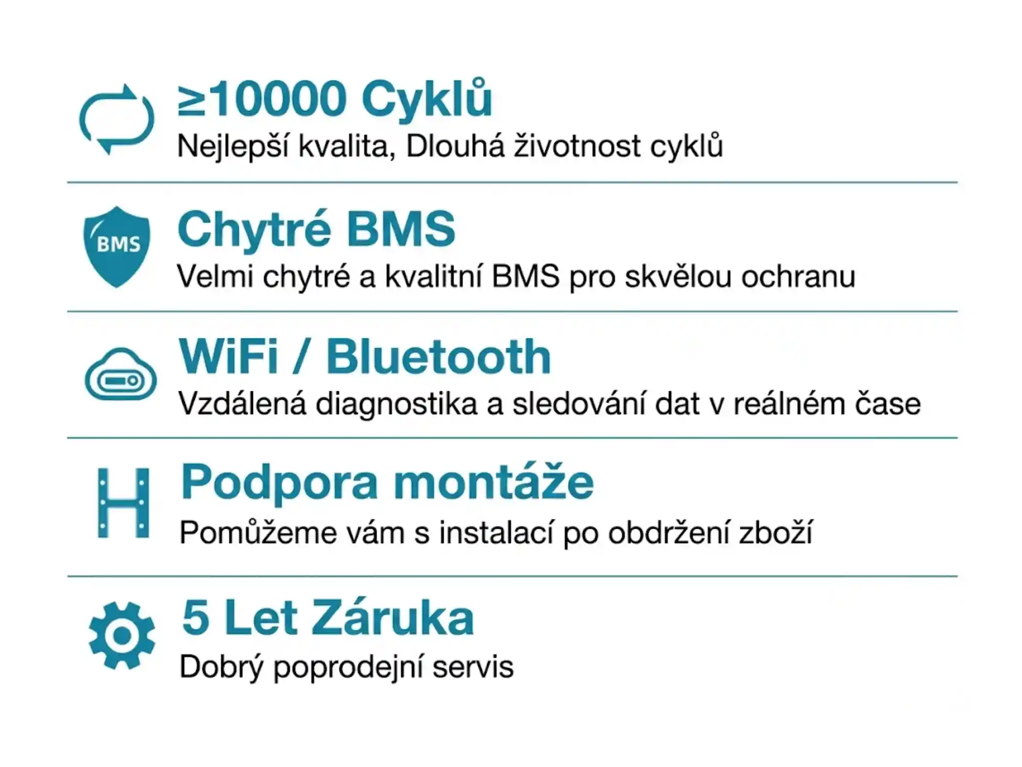 Energobox Home 15 kWh